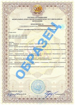 Приложение 1 Белорецк Сертификат ГОСТ РВ 0015-002